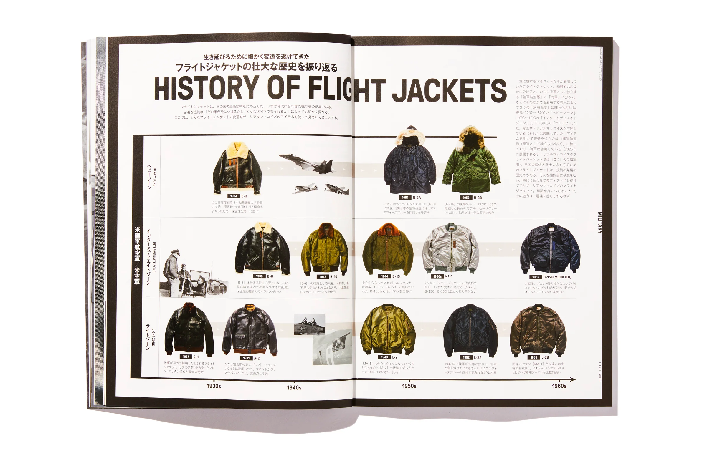 THE REAL McCOY'S BOOK 2025 - Image 6